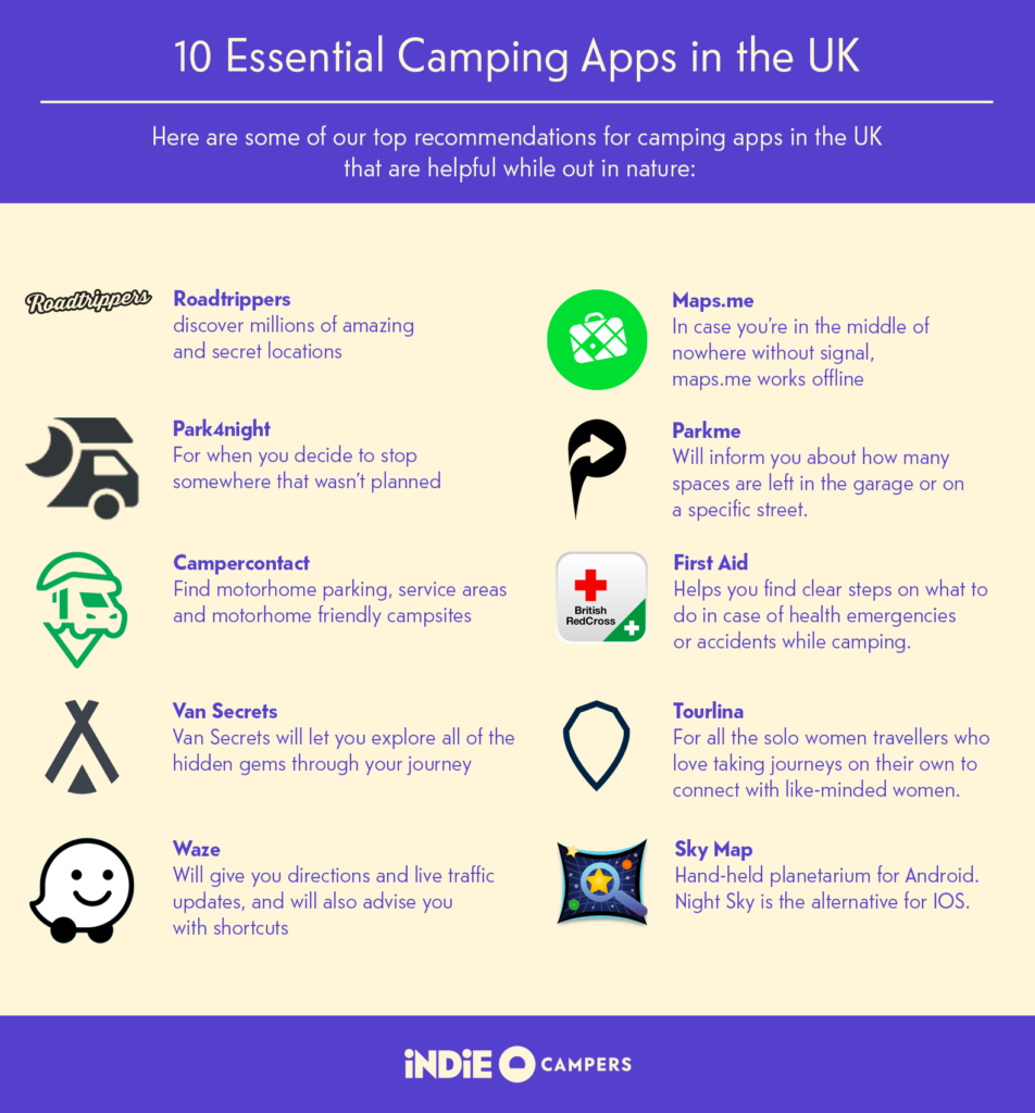Camping apps in the UK